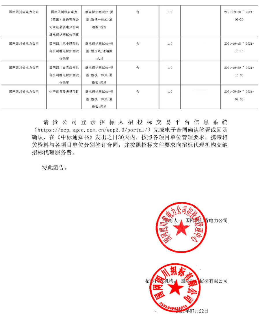 KINGINSE Win the 2021 Testing Equipment Procurement Tenders Again of State Grid Three Provincial Power Companies at a Total of 62-Sets