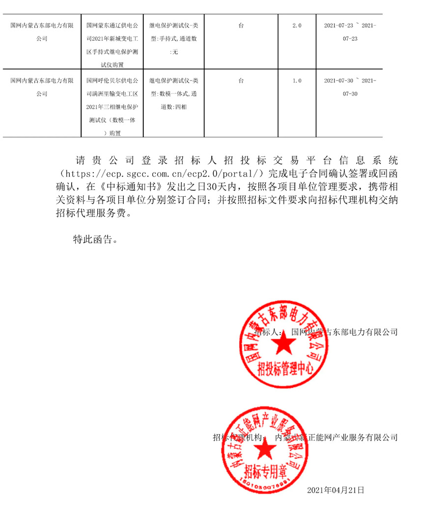 KINGINSE Win the 2021 Testing Equipment Procurement Tenders Again of State Grid Three Provincial Power Companies at a Total of 62-Sets